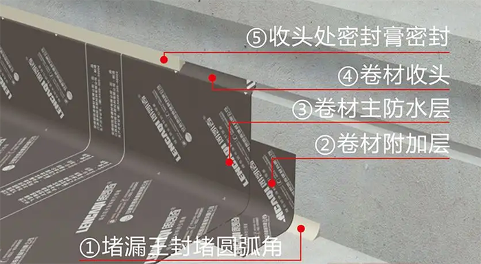 女兒墻根部漏水處理方案