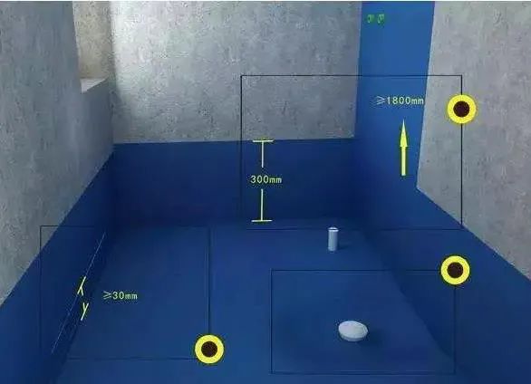 住宅室內防水工程常見的四種防水涂料